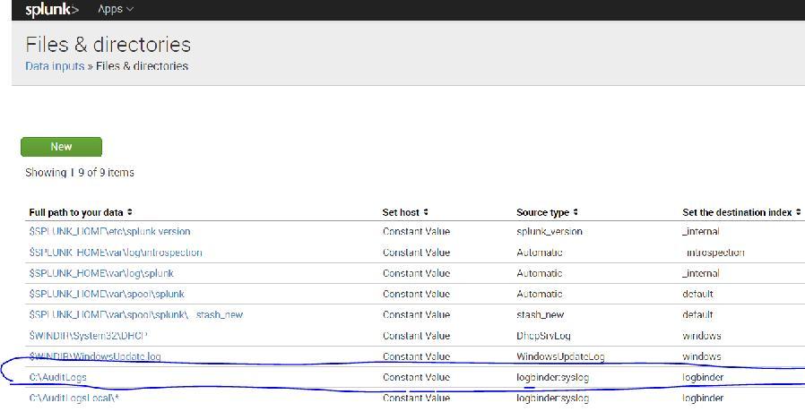 LOGbinder App for Splunk Teaches Splunk how to understand audit logs from SharePoint SQL Server Exchange Delivered by LOGbinder Includes 4 Dashboards 30+ Reports Deployment Install LOGbinder