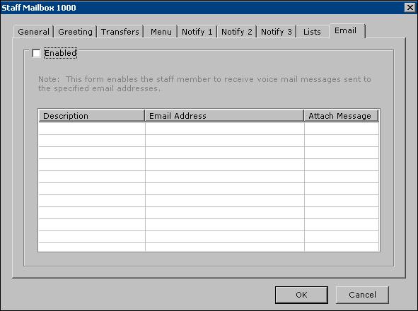 Click on the Email tab of the staff mailbox to display the form below.
