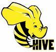 Hive Data Warehousing Solution built on top of Hadoop Provides SQL-like query language named HiveQL Minimal learning curve for people with SQL expertise Data