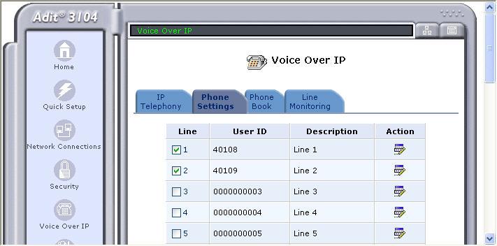17. Return to the main Voice Over IP screen. Select the Phone Settings tab to configure the properties of each line/port where an analog phone is connected.