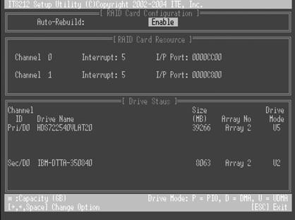 Parallel ATA RAID User s Guide 8. Viewing your RAID card configuration This option allows you to see the controller s resources, each hard driver s status and the setting of the RAIDExpress 133 card.