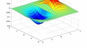 Gaussian (cont.