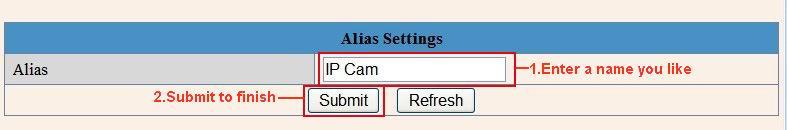 1 Default device name is anonymous. You set any new name for your camera here, then click Submit. Figure 8.2 3.