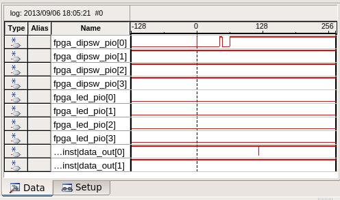 This will be indicated by the status changing back to Ready to acquire. Note: On the Data tab, you will be able to see the change on the DIP switch signal. Figure 4-57: DIP switch Toggled 11.