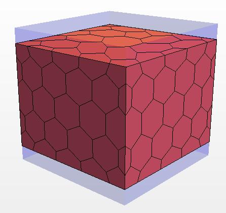 from the boundary Offset surface A core mesh