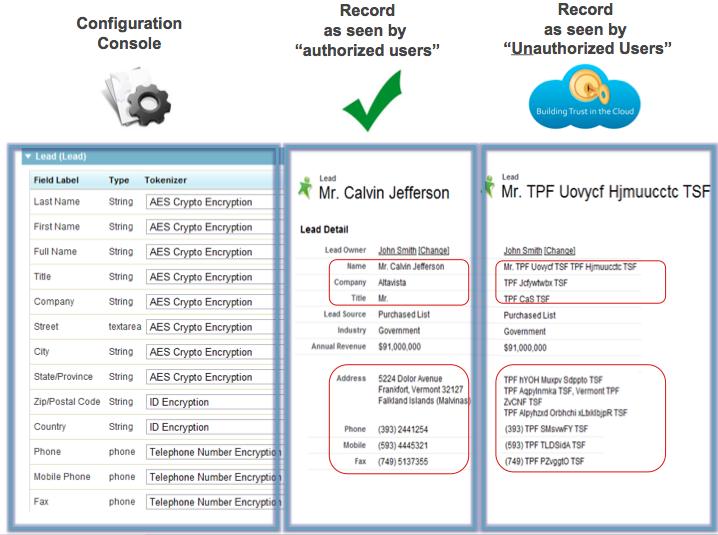 Key Management While data encryption is important to a secure cloud strategy, it s even more critical to protect your encryption keys. The native encryption provided by salesforce.