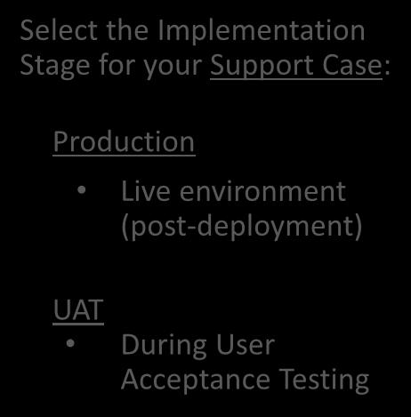 Case: Production Live environment