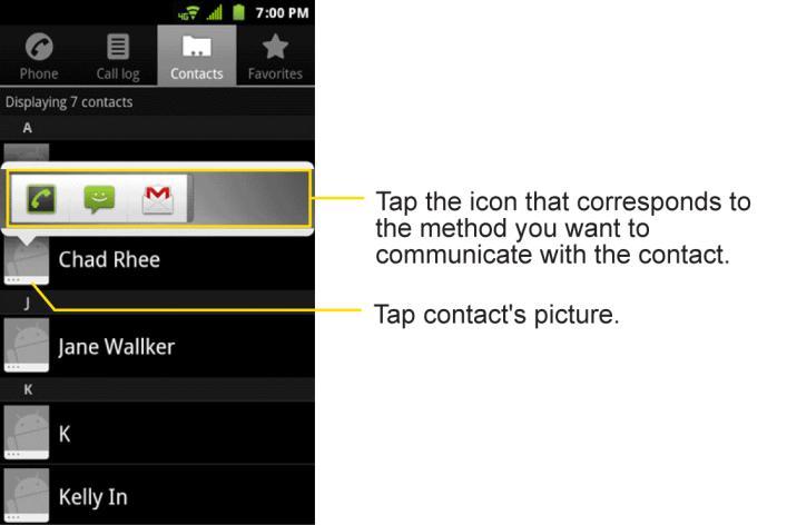 4. Tap Done. Communicate with Your Contacts From the Contacts or Favorites tab, you can quickly call or send a text (SMS) or multimedia message (MMS) to a contact's default phone number.