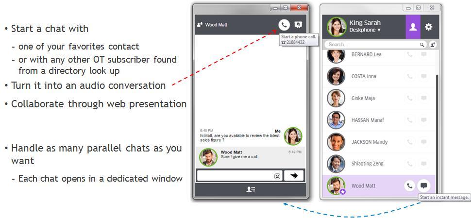 conversation can be started by the connected user or by the recipient). The connected user can send an IM message to a Favorite by clicking on the IM button.