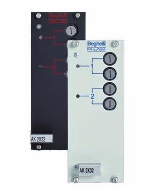 Operation and monitoring module for NGBVA, NGBVE, NZBVA and NZBVE Operation and monitoring module AK 1 x 32 SÜ Modules for one luminaire circuit to operate 1 x 32 luminaires with: Incandescent lamps