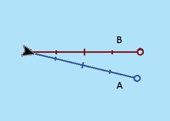 Extension lines Sets the lengths of the heading and course extension lines for your vessel.