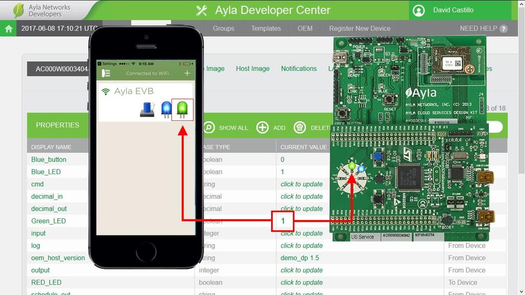 7. On the Ayla Networks Developer Portal, click on the Current Value for the Green LED.