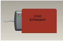 Appendix C. E-passport 1. Recommended ICAO E-Passport Placement 2.