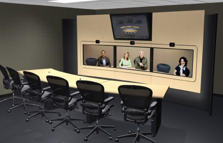 System Type V: Room Systems Room custom-equipped for conferencing requirements Possibly many cameras and monitors Furniture well integrated