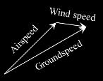 One major purpose of including wind data is to derive airspeed instead of using groundspeed to better represent the aircraft state. Airspeed is obtained by using Equation 6.