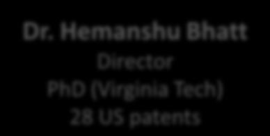Hemanshu Bhatt Director PhD (Virginia Tech) 28 US