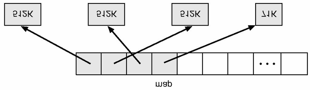 9 Swap-Space Management Swap-space Virtual memory uses disk space as an extension of main memory.