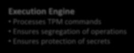 g., some commands must not be executed if the TPM is disabled) Execution Engine