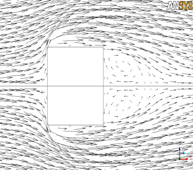 standard - model and DSM based on the equaton of turbulence models.