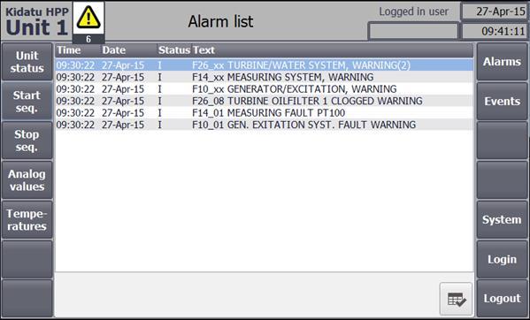 Operator Panels - Screen Samples