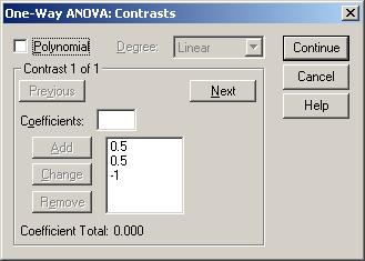 The options here are also included in the Univariate option for General Linear Model. The Contrasts button allows you to display the tests for contrasts.