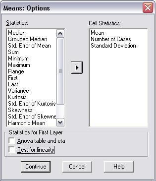ocompare Means From the Compare Means option in the Analyze menu, you can perform t-tests, and oneway ANOVA, and calculate univariate statistics for variables.