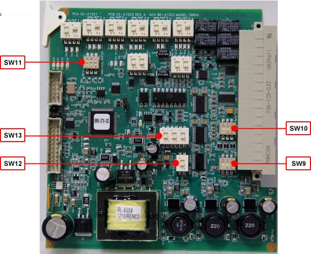 Operation and maintenance Figure 4-32: Serial port switches on the Base I/O board 4 Operation and maintenance 10. Make sure that SW12 is set to the down position or Port 0 will not function.