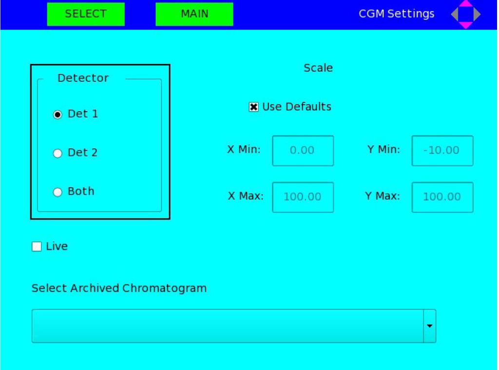 Figure A-15: The Chromatogram menu
