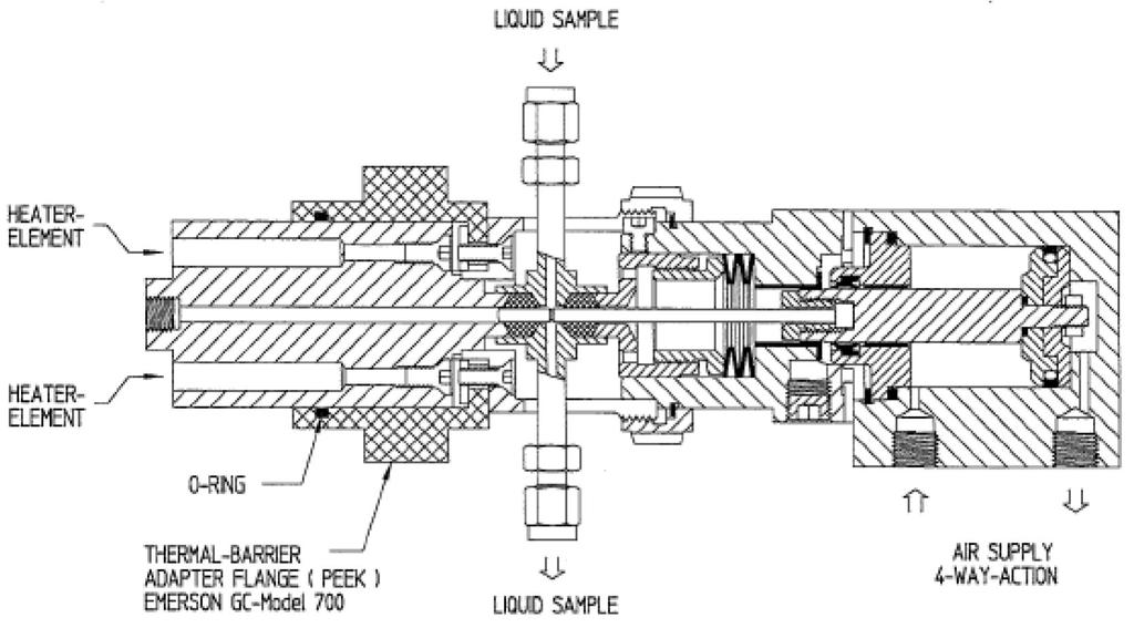 Introduction Figure 1-5: LSIV cross section The LSIV penetrates the wall of the lower compartment and is held in place by a retaining ring.