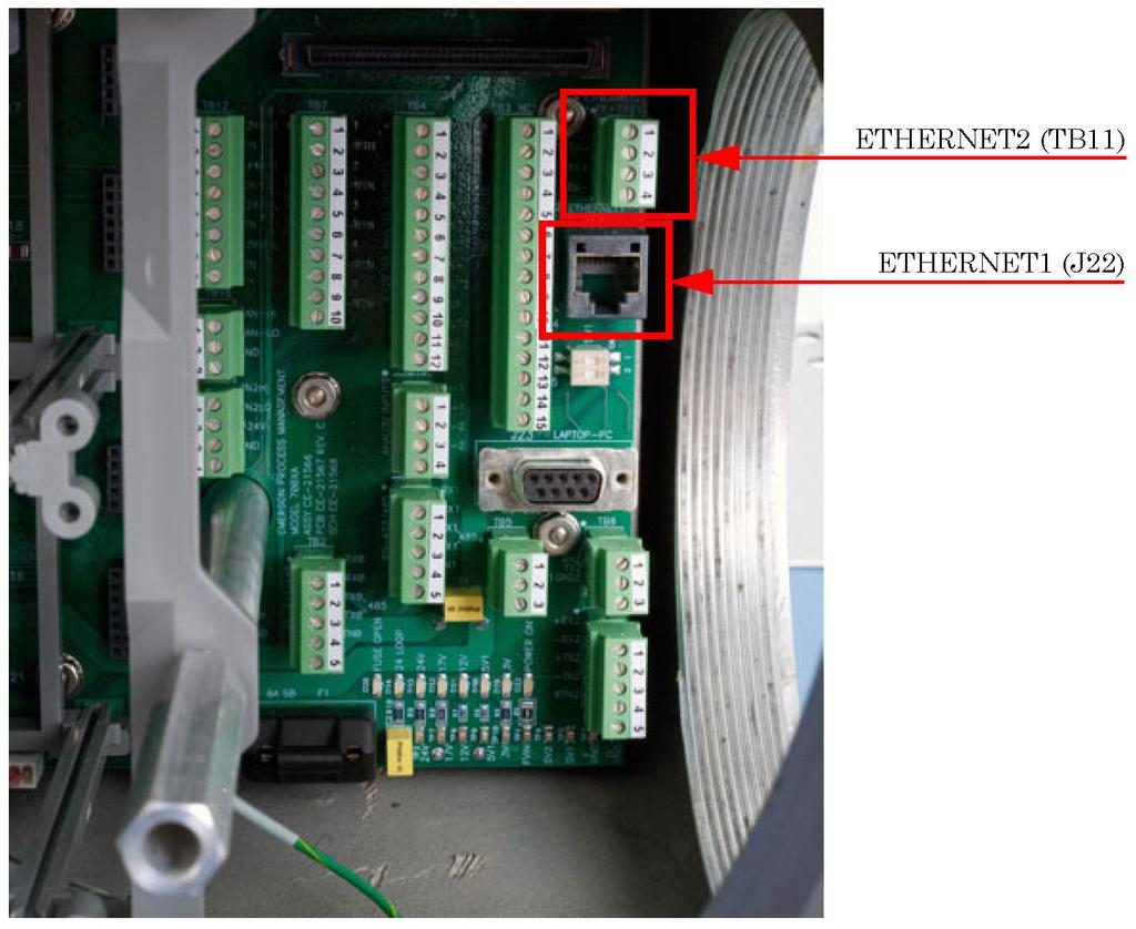 Installation and setup Figure 3-10: Ethernet ports on the backplane 1.