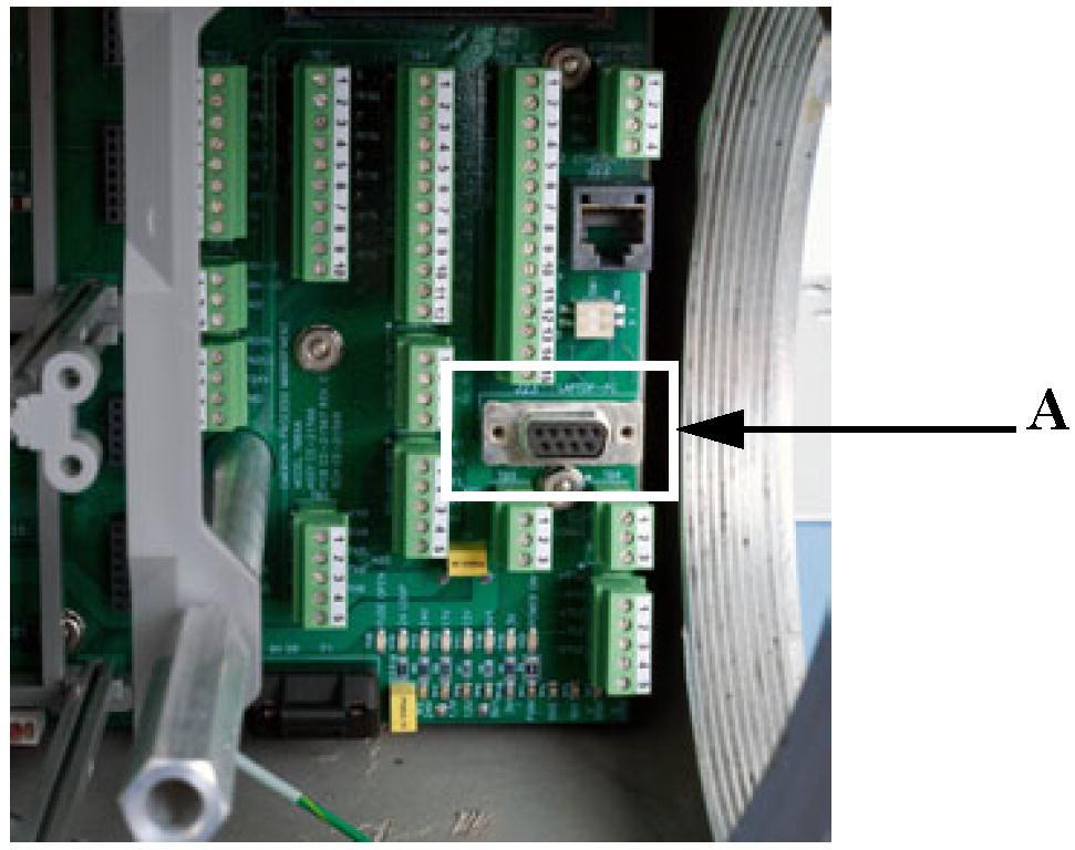 Installation and setup Figure 3-13: J23 serial port on the backplane (A) To set up the PC for the direct connection, do the following: 1.