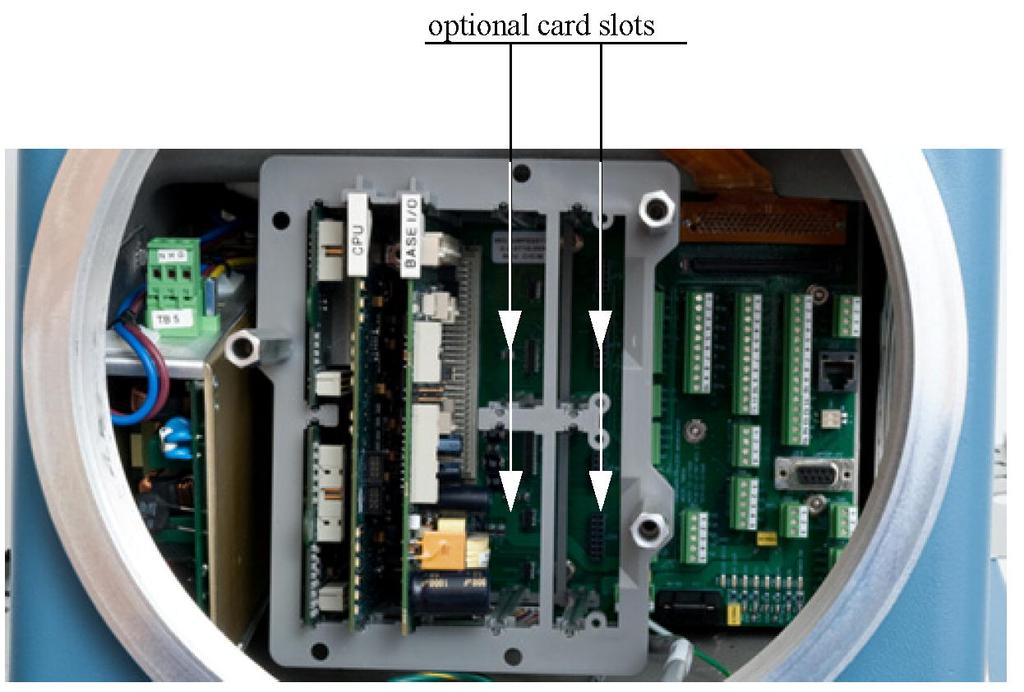 Installation and setup Figure 3-26: Typical wiring for line-powered transmitters 3 Installation and setup Optional analog inputs When plugged into one of the optional card slots on the card cage, the
