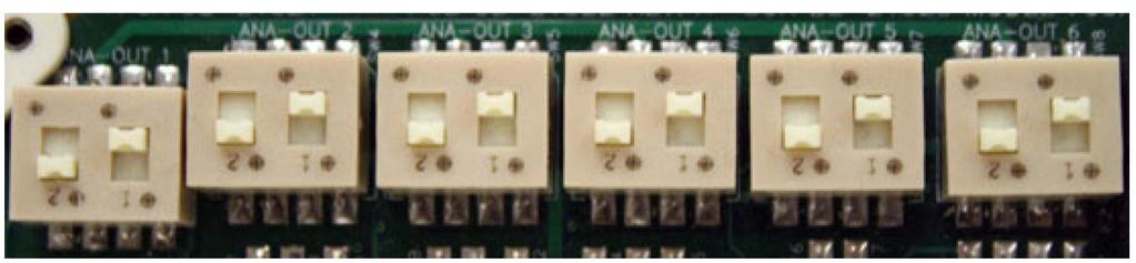 settings for the analog output switches that are located on the