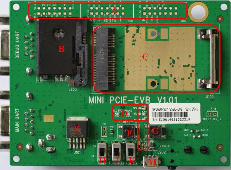 1. Mini PCIe EVB Figure 1: EVB top view