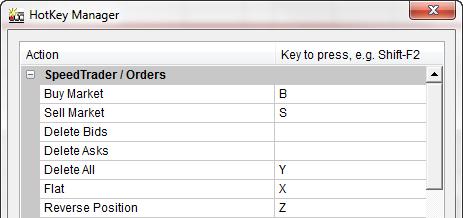 OrderPad 1-click Action Buttons Perform the actions below with just 1-click: 1. Buy or sell 5 lots at market with or 2. Buy or sell 1 lot at market with or 3. Reverse your position with 4.