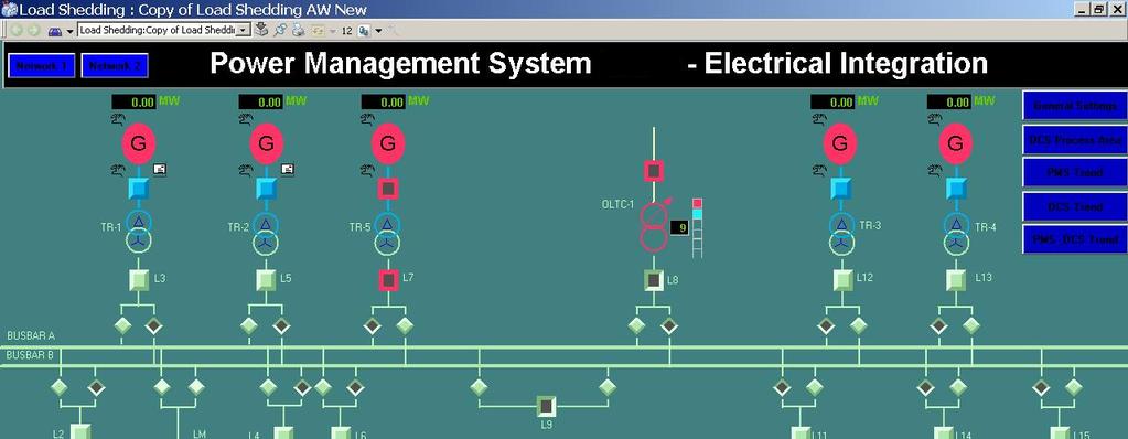 control display, the operator can now call up the substation s Single Line Diagram Display (SLD) and check the circuit breaker s status (Figure 9a).