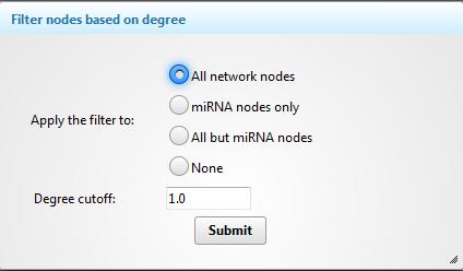 Network tools The degree of a node is the number of connections it has to other nodes. Nodes with higher node degree act as hubs in a network. Degree cutoff: default 1.