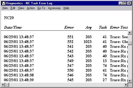 In this example, the first error states that Error Number 551 ( Trace: Send ) was received by Task 41 (Node Manager