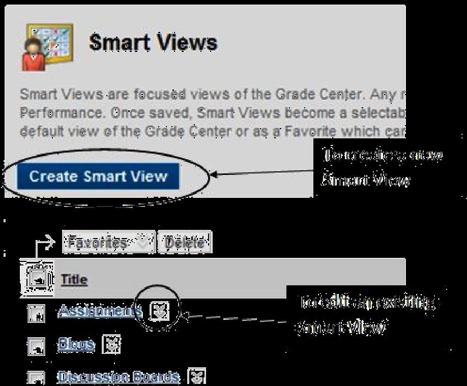 3. Click Create Smart View. 4. Enter a Name for the Smart View.