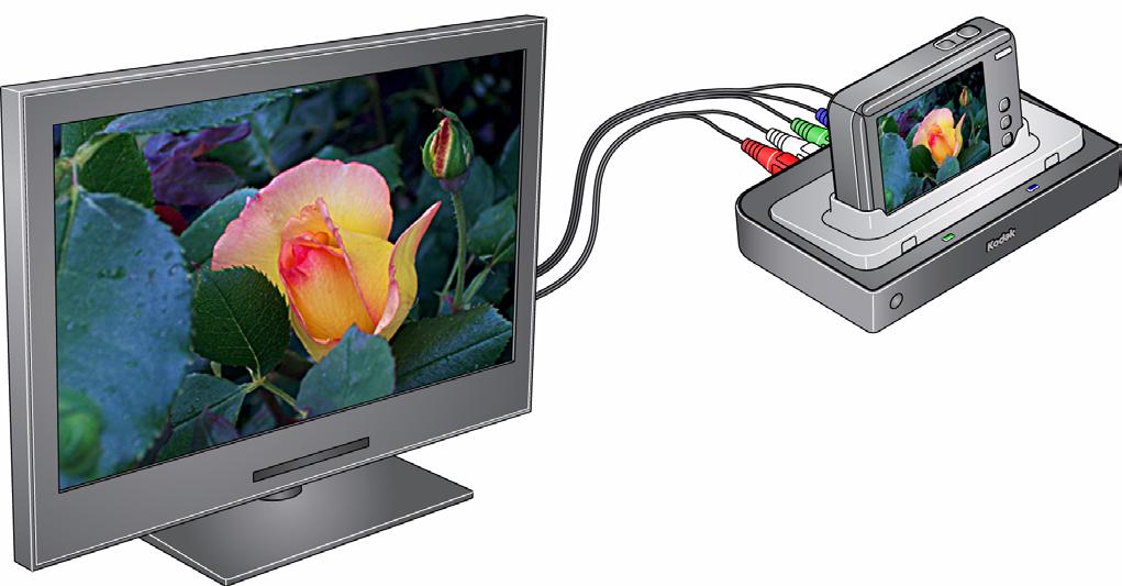 Displaying pictures/videos on a television Working with pictures/videos For a true HDTV experience on your television, dock your camera on the Kodak EasyShare HDTV dock. Purchase accessories www.