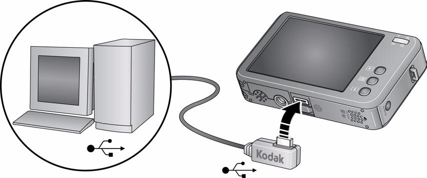 Transferring pictures/videos Using the USB cable Transferring, printing, tagging If you do not have an EasyShare dock, use a Kodak USB cable, model U-8 and the USB / A/V adapter.