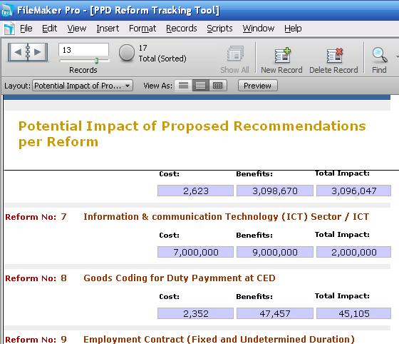 Potential Impact of Proposed Recommendations per Reform This layout only retrieves the impact of proposed recommendations per reform This layout is available only in list view.