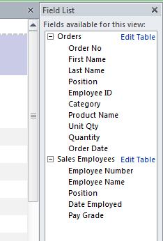 The Field List opens (to the right of your form) and displays the tables within the database and the