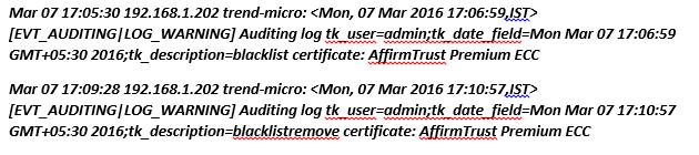 related to digital certificate management which include User