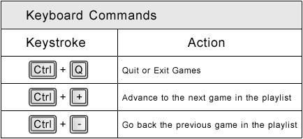 Useful Keyboard Shortcuts When playlist is running and games are visible, use these shortcuts to navigate between games or quit.