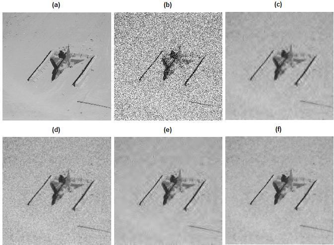 Average PSNR(dB) International Journal of Computer Applications (0975 8887) Fig 8:Denoising results for Aircraft image: (a) Original image; (b) Noisy image(σ n =50) PSNR=14.