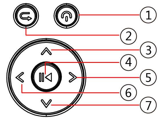 3 Connections and Buttons 3.1 Buttons 1. Power On/Off 2. Return 3. Up/Previous 4. Play/Pause/OK 5. Right /Volume+ 6. Left/Volume- 7.