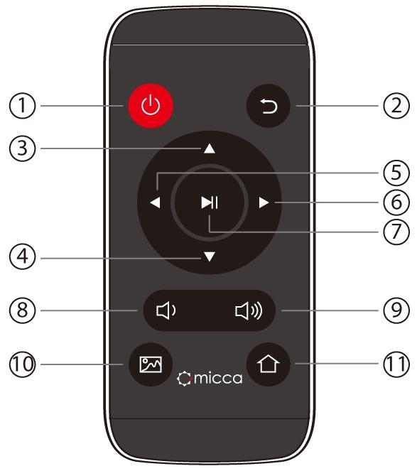 3.3 Remote Control To replace the remote battery, place the remote face down, push the small tab to the right and then pull the battery tray out.