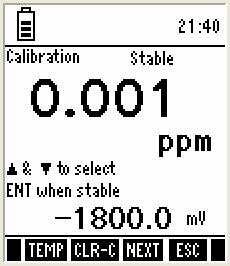 3.5 Ion Calibration This is available only in ph 620 model. Use standard solutions of 0.001, 0.01, 0.1, 1, 10, 100, 1000 & 10000 ppm for calibration. You need to calibrate minimum of 2-points.