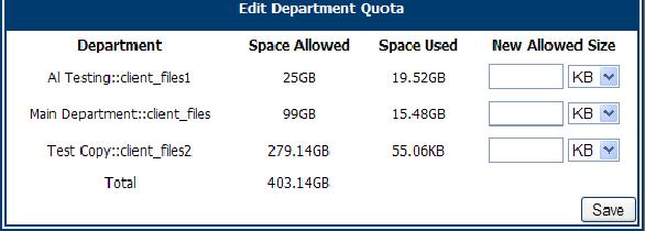 To set the department quota 1. Click the System Preferences tab. 2. Click Edit Department Quota. A list of the departments you have access to is displayed. 3.